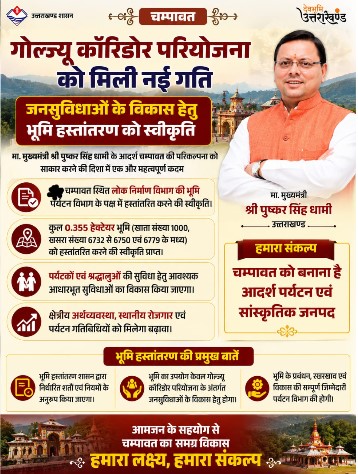 मुख्यमंत्री पुष्कर सिंह धामी के ड्रीम प्रोजेक्ट ‘आदर्श चम्पावत’ को साकार करने की दिशा में गोल्ज्यू कॉरिडोर परियोजना को अब मिली नई रफ्तार