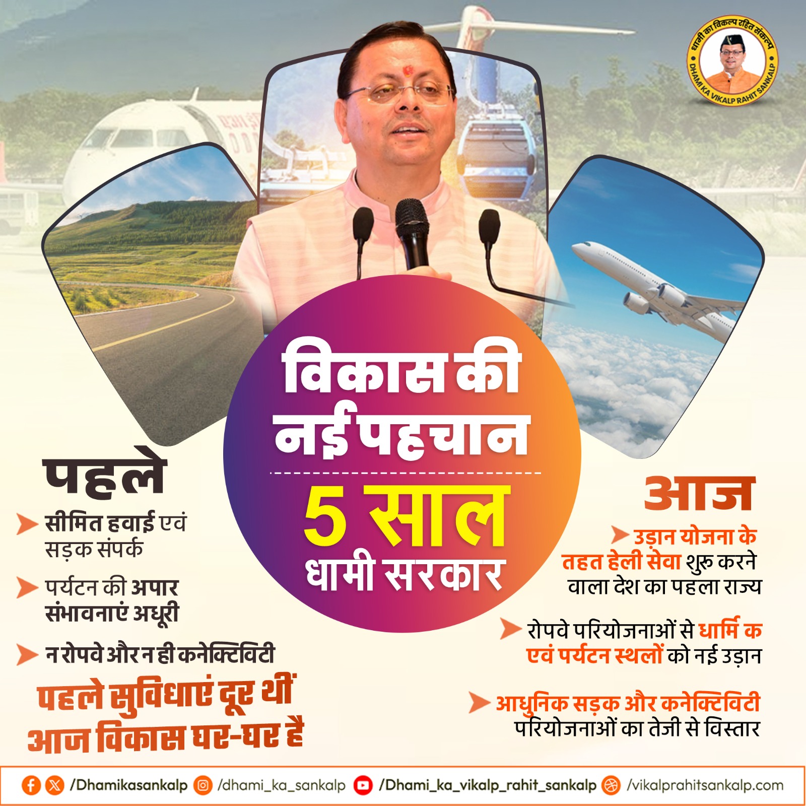 विकास की नई पहचान | 5 साल धामी सरकार